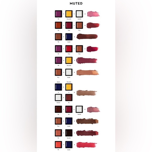 Anastasia Beverly Hills Lip Palette & Brush/Spatula~DISCONTINUED HTF! - Picture 8 of 8